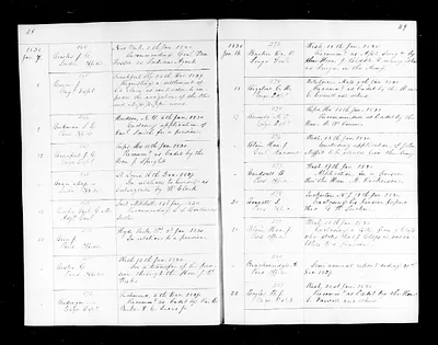 p. 33