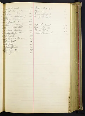 p. 45