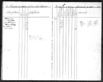 p. 18