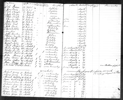 p. 28