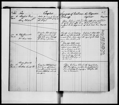 p. 15