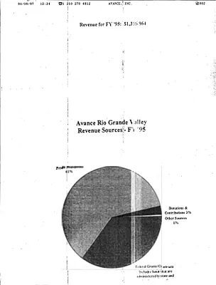 p. 60