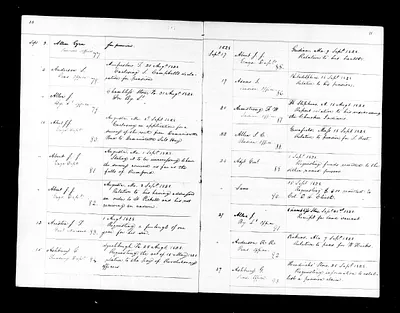 p. 15