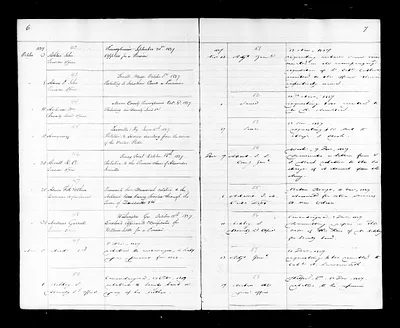p. 13