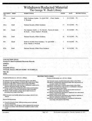 TS Email, January 2003 [01/15/2003 - 01/31/2003] [1]