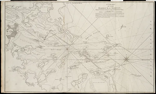 A chart of the Harbour of Boston, with the soundings, sailing-marks and other directions