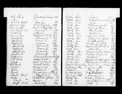 p. 31