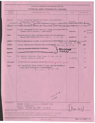 Memorandum from James S. Lay, Jr. to Admiral Robert Dennison
