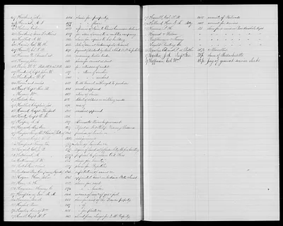 p. 27