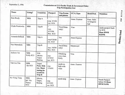 p. 52