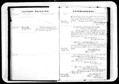 p. 54