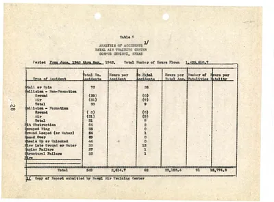 p. 40