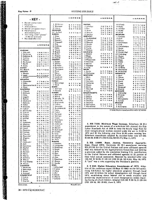 p. 55