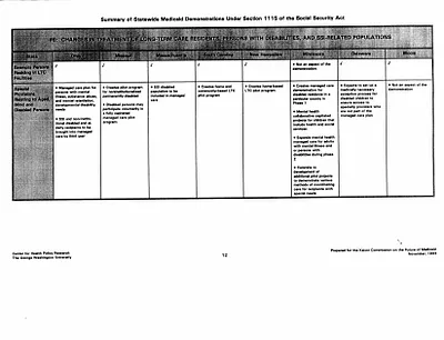 p. 49