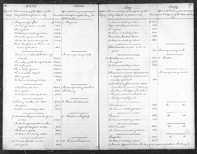 p. 21