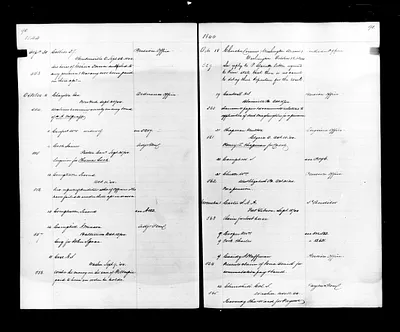 p. 47