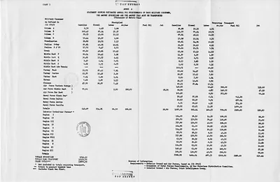 p. 50