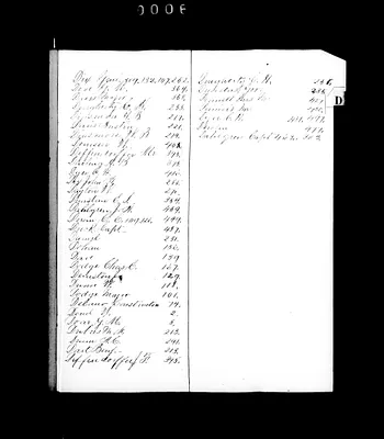 p. 28