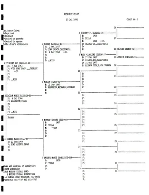p. 35