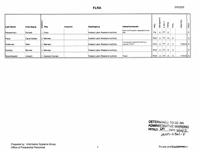p. 54