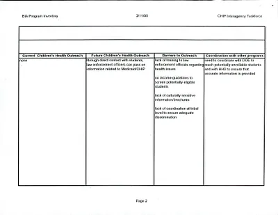p. 8
