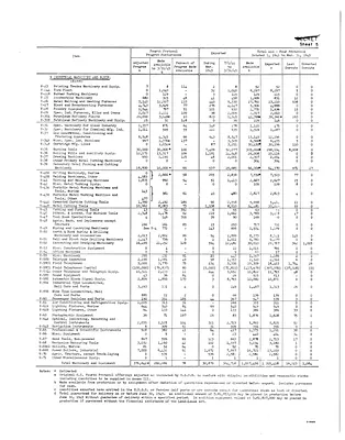 p. 18