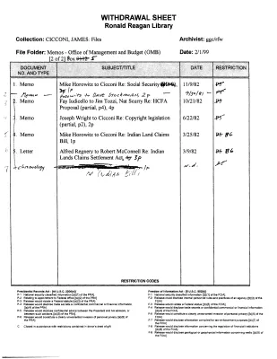 Memos – Office of Management and Budget (OMB) (2)