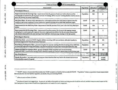 p. 60