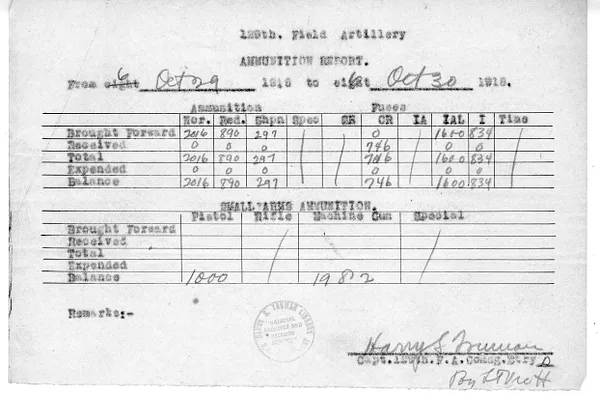 129th Field Artillery Ammunition Report