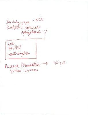 p. 57