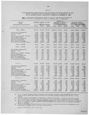 p. 60