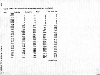 p. 47