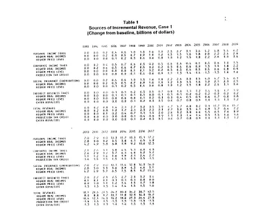 p. 55