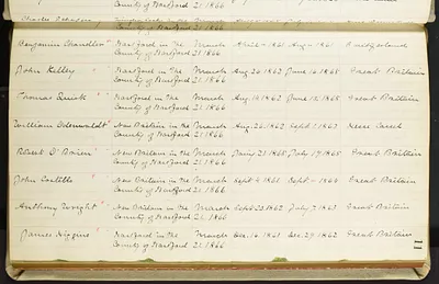 p. 12