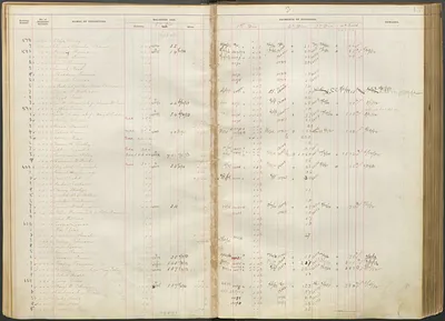 p. 15