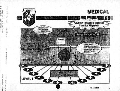 p. 34