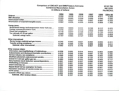 p. 47