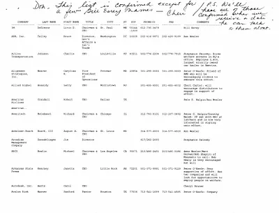 p. 14