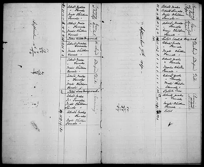 p. 18
