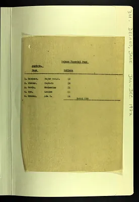 p. 49