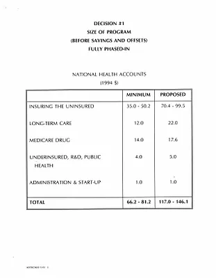 p. 60
