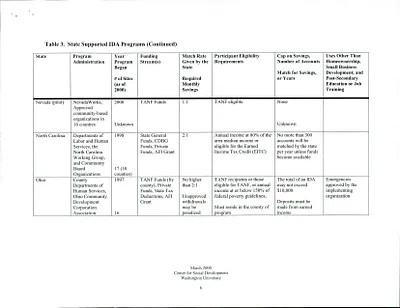p. 20