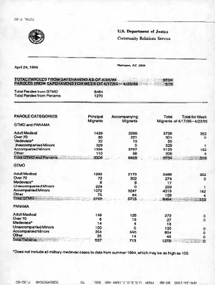 p. 15