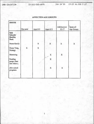 p. 47
