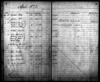 p. 6