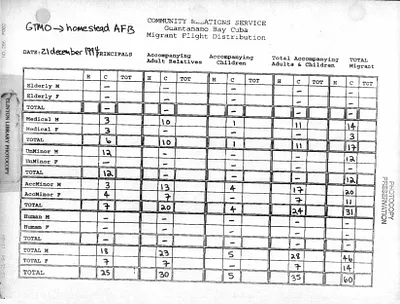 p. 49