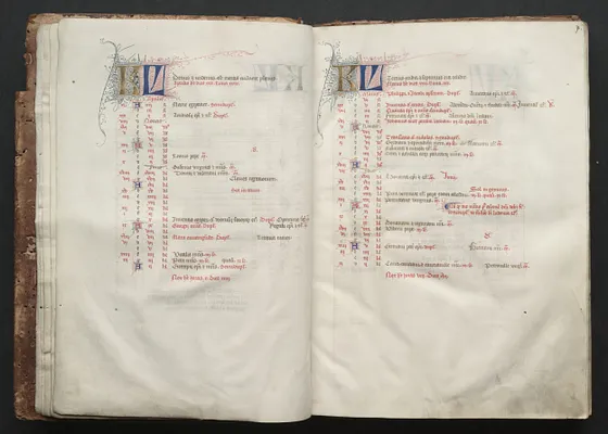The Gotha Missal:  Fol. 6v, Text