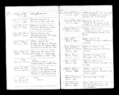 p. 38