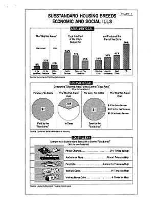 p. 50