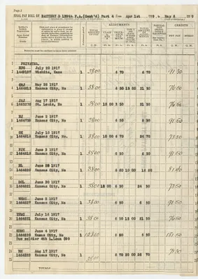 p. 2